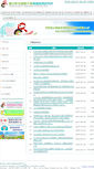Mobile Screenshot of girc.ncue.edu.tw